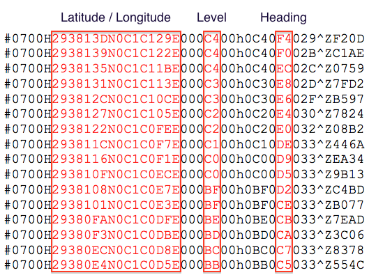 sequence3