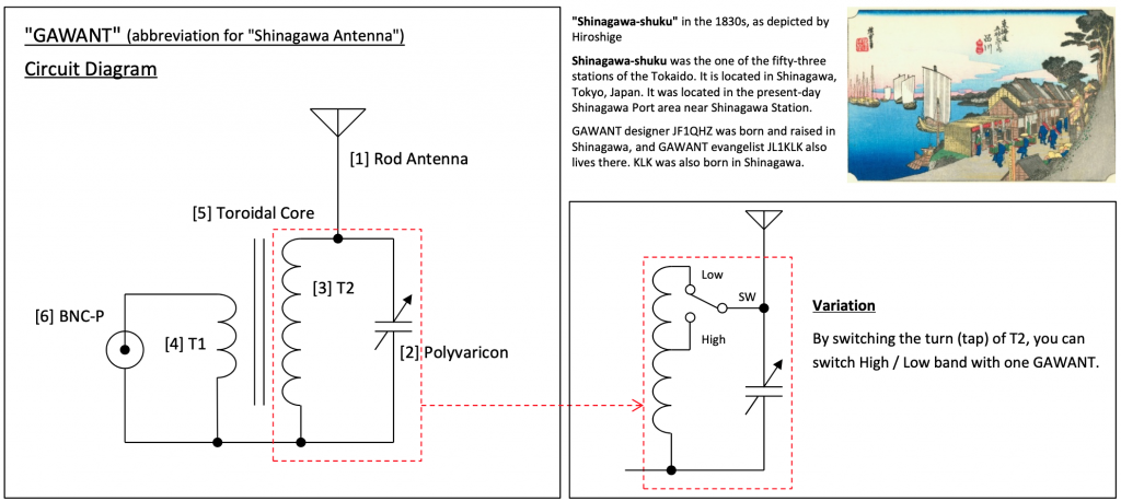 K1FM.us – Page 2 – US Amateur Radio Station