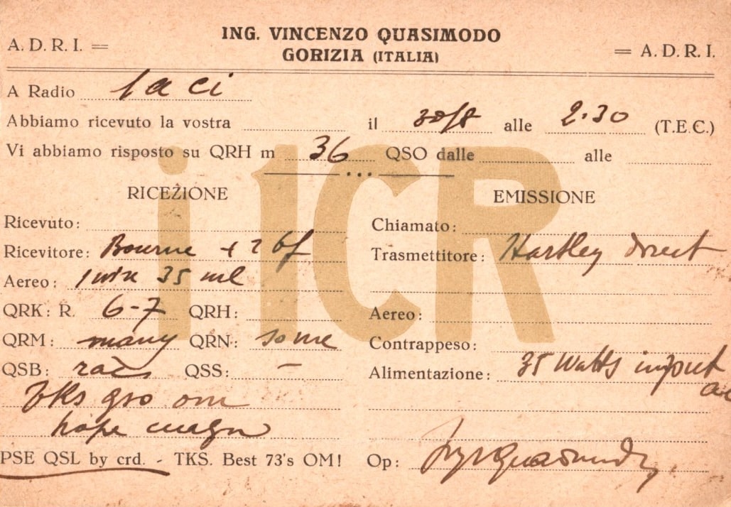I1CR 1928