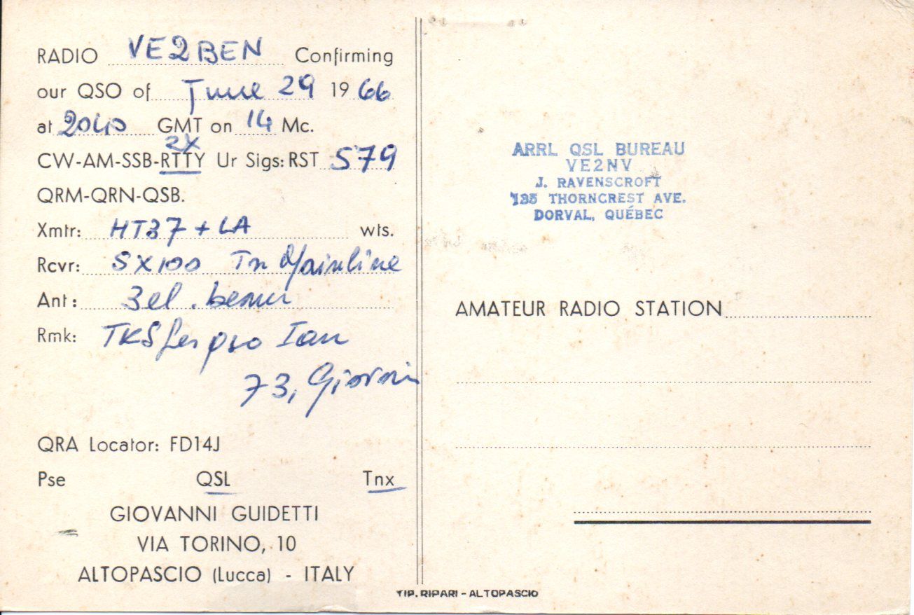 Back of QSL card I1KG