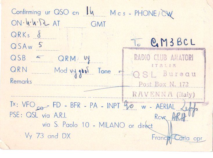 Back of QSL card I1TY