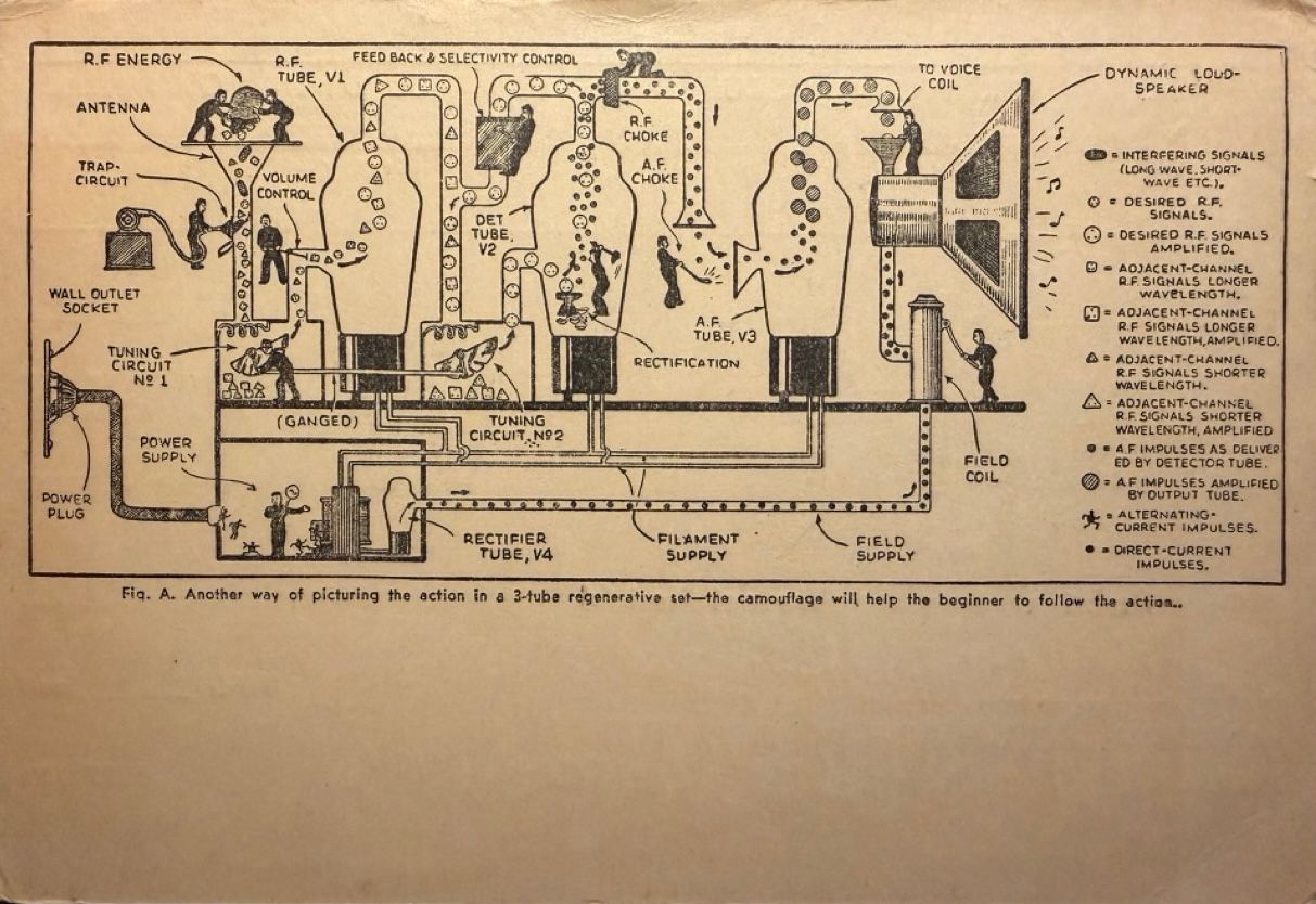 Back of QSL card I1YW